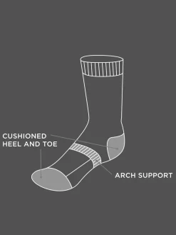 Next Active Sports Walking Ankle Socks 2 Pack Black/Grey Sale