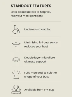 Next F-K Cup Under Arm Smoothing Non Pad Wired Minimising Ultimate Comfort Bras 2 Pack Black/White Clearance