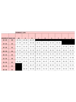 Hunkemoller Hunkemöller Sophie Non Padded Underwired Bra Black Outlet