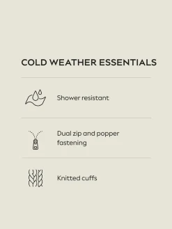 Next Shower Resistant Longline Padded Coat Khaki Green Online