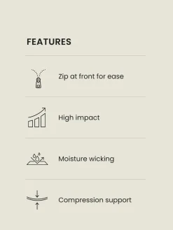 Next DD+ Active Sports Zip Front Dry Tech High Impact Bra Navy Blue New