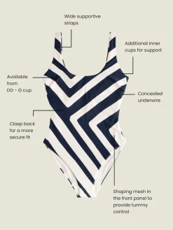 Next Navy/Cream Chevron Dd+ Wired Scoop Neck Tummy Control Swimsuit Hot