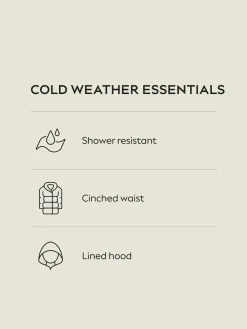 Next Shower Resistant Padded Longline Coat Purple Clearance