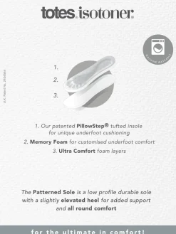 Totes Natural Isotoner Ladies Textured Moccasin Slippers New